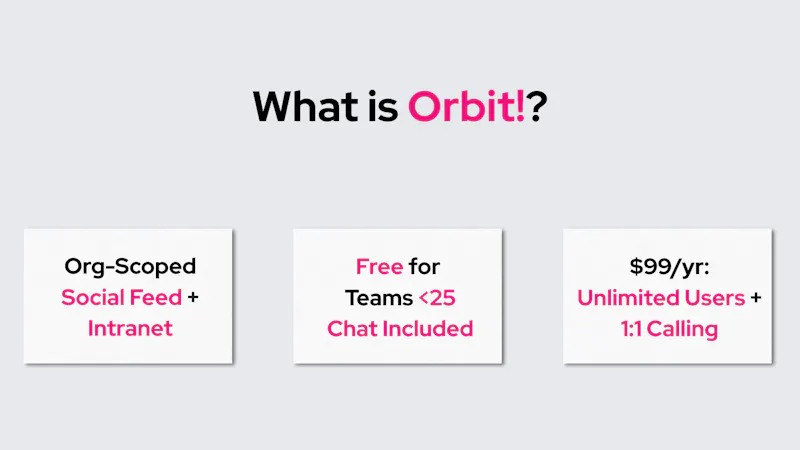 Orbit! by Salestrics screenshot 3