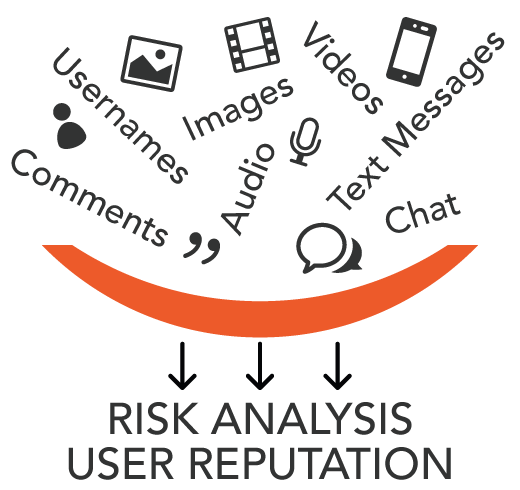 COMMUNITY SIFT gallery image