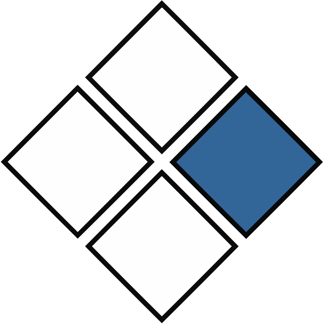 CHRONIFY.me
