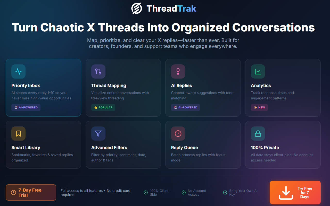 ThreadTrak gallery image