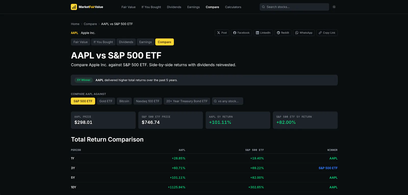 MarketFairValue screenshot 5