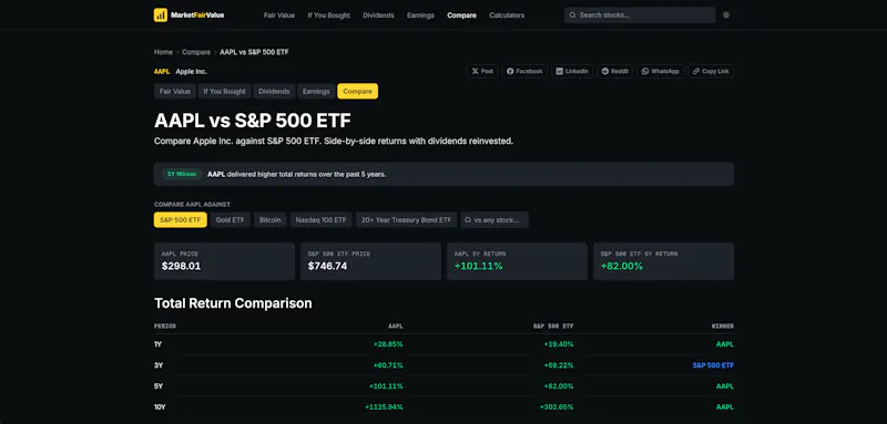 MarketFairValue screenshot 5