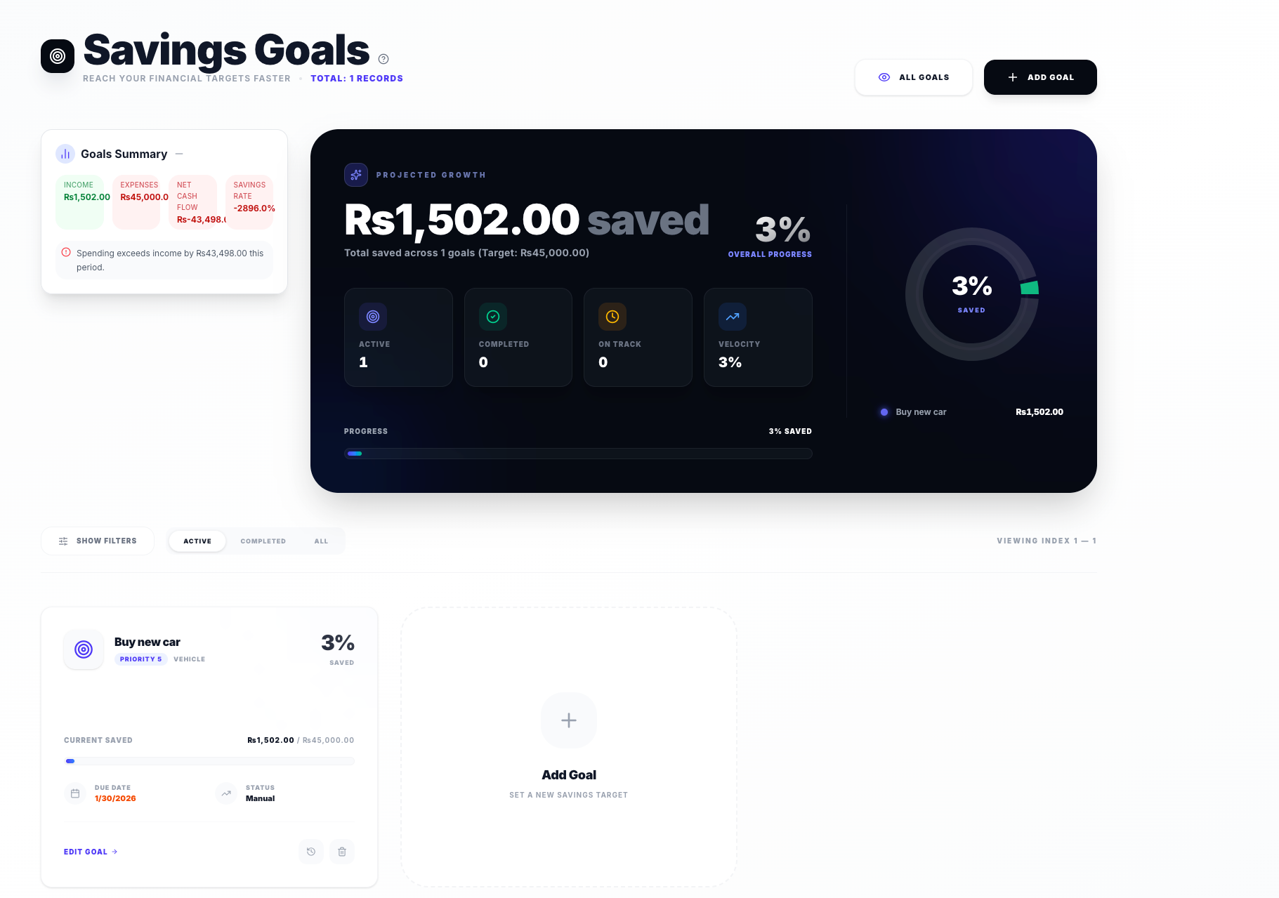 Budgets, Bills & Net Worth gallery image