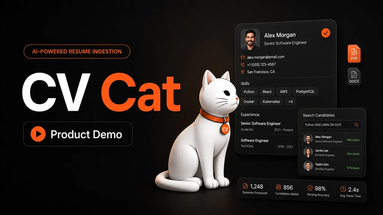 CV Cat gallery image