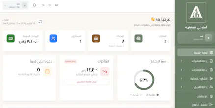 أملاكي العقارية gallery image