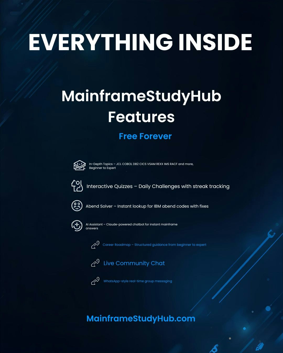 MainframeStudyHub - Screenshot 3 showing product features and functionality