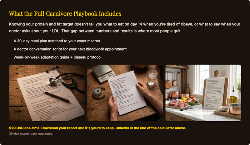 Carnivore Weekly Macro Calculator screenshot 2
