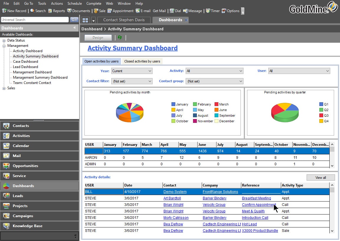 GoldMine Premium CRM gallery image