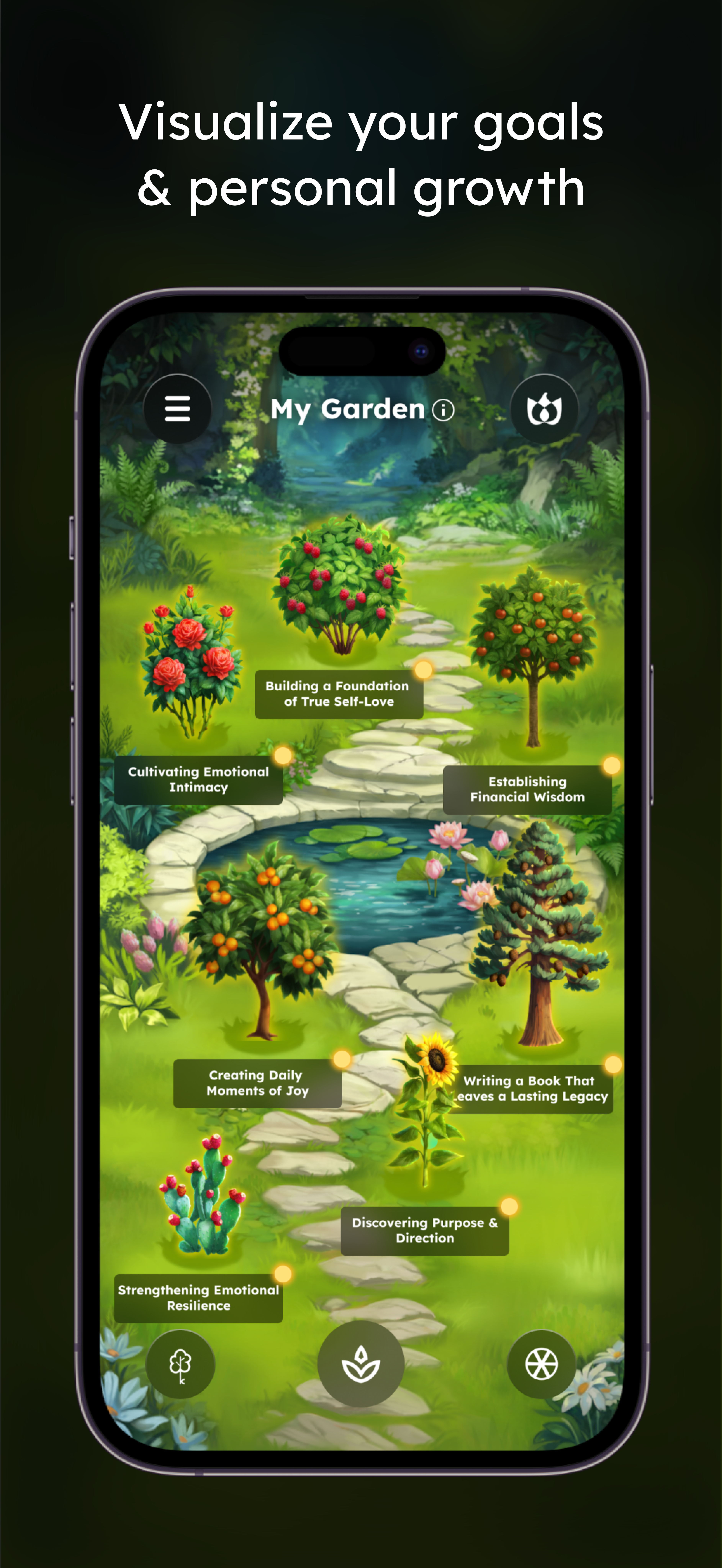 Média Taskflora: Votre voyage conscient - Reconnecter avec ce qui compte vraiment et réaliser l'accomplissement 2