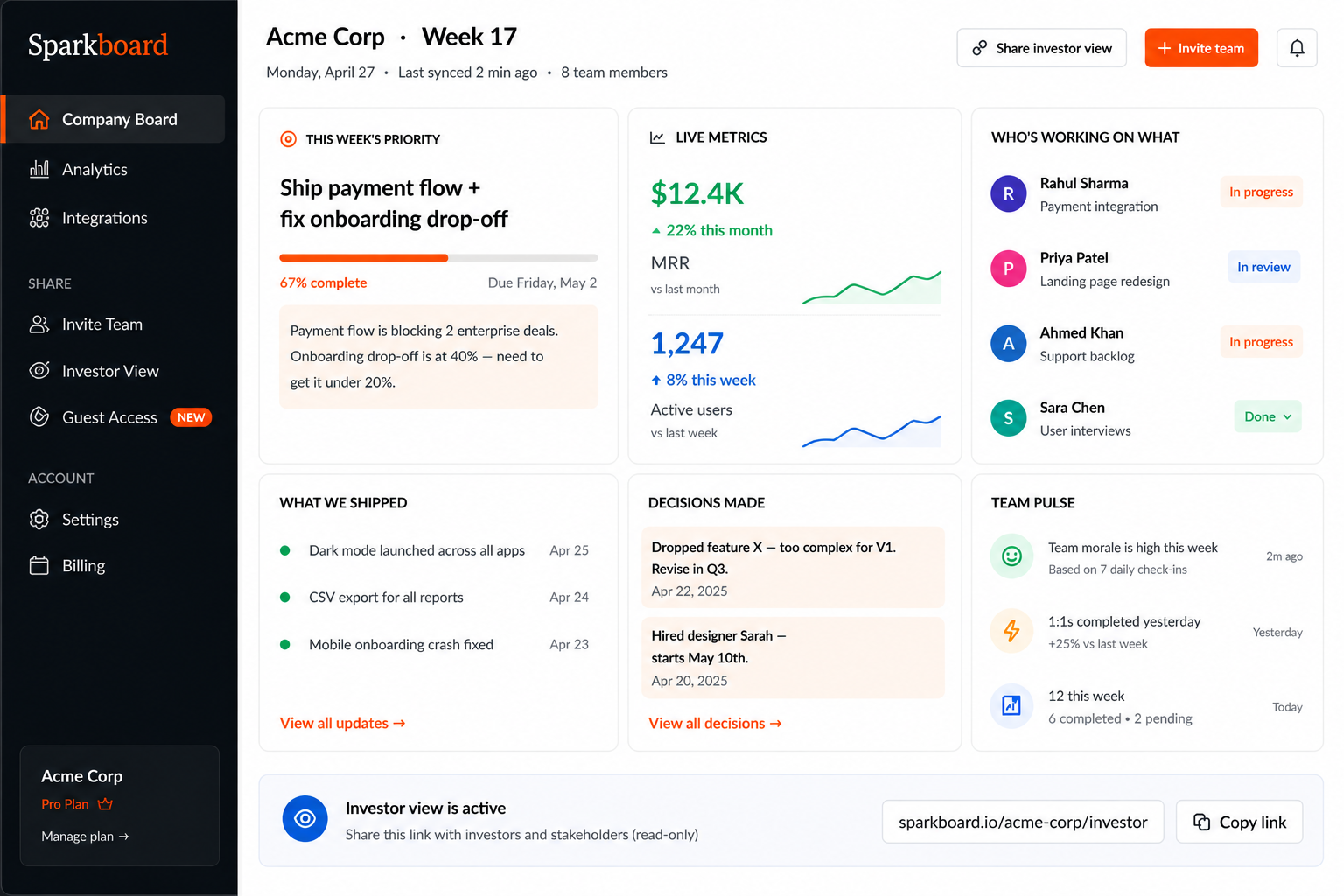 Sparkboard: Your Company, One Page gallery image