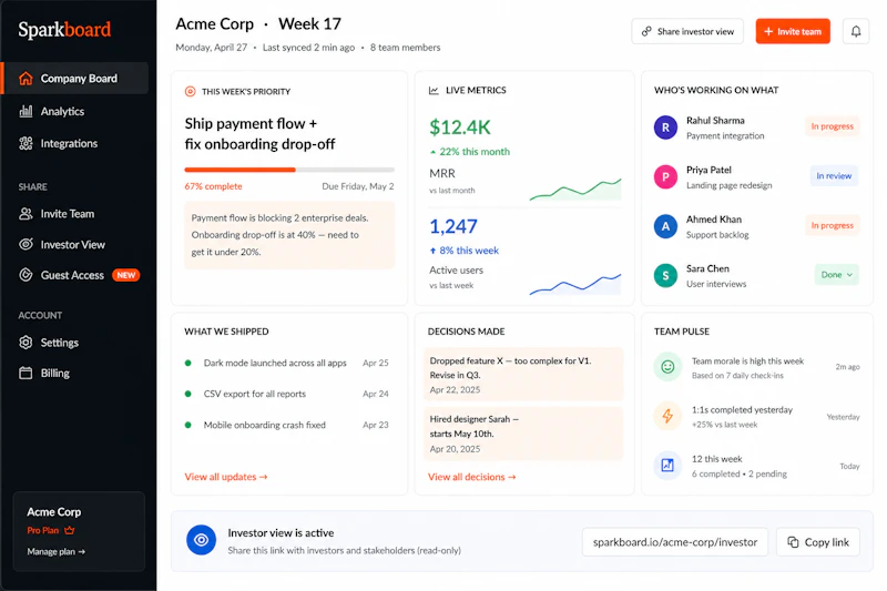 Sparkboard: Your Company, One Page screenshot 2