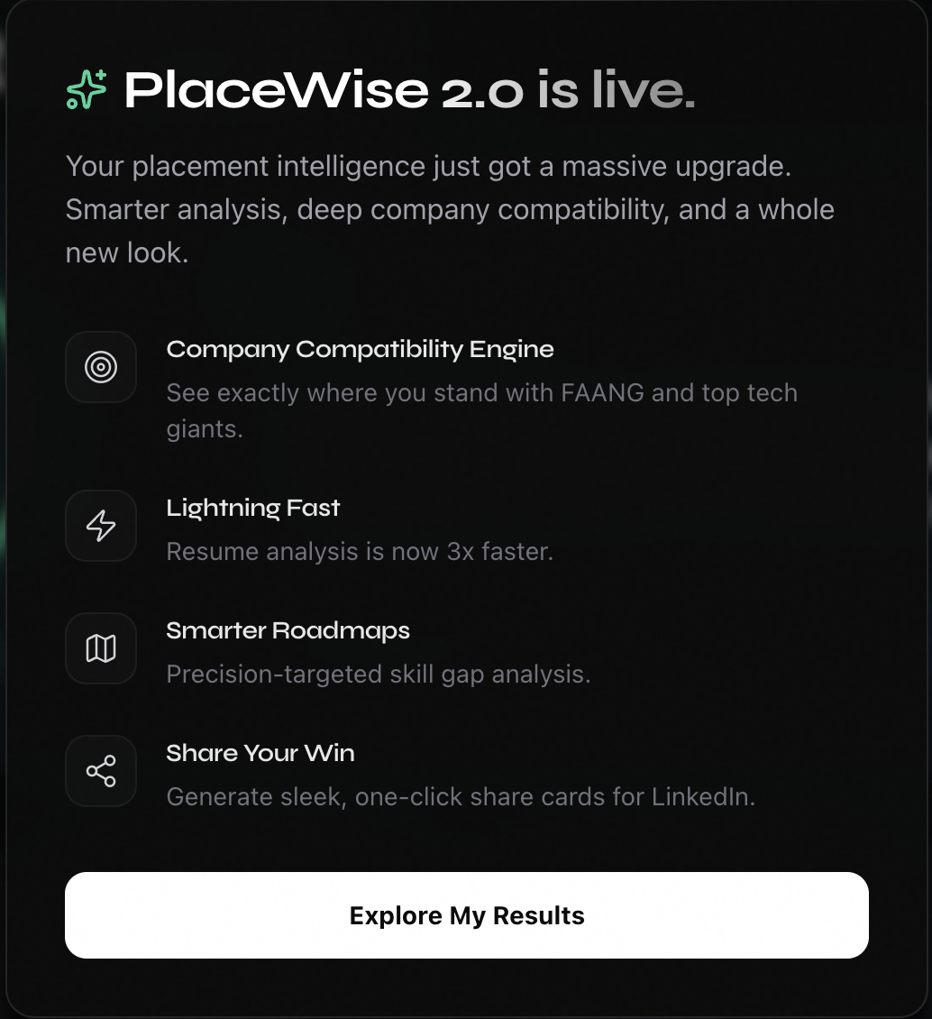 PlaceWise gallery image