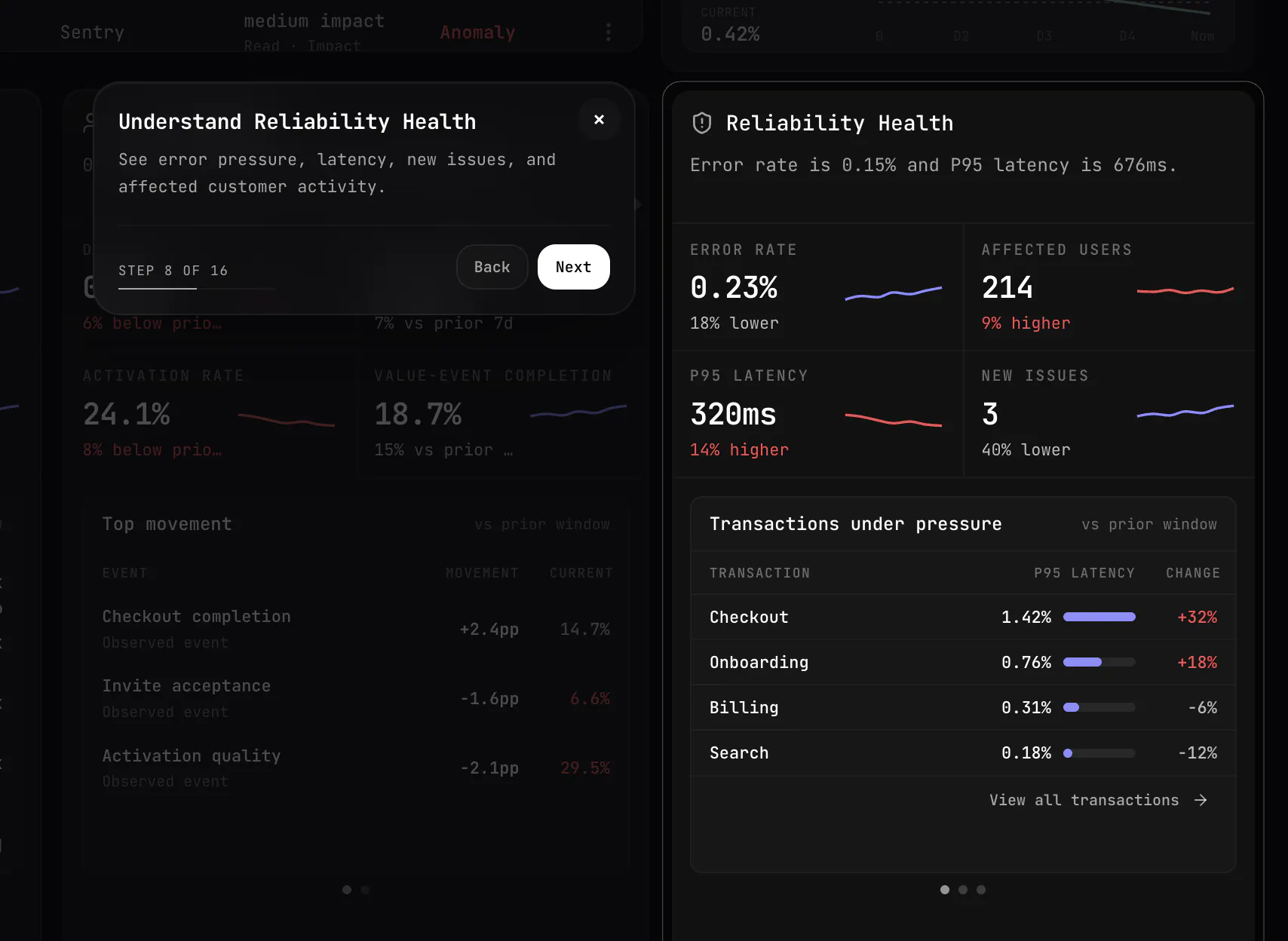 Prolytics OS gallery image
