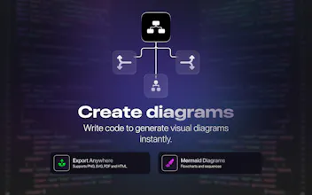 DiagramLab - Mermaid/PlantUML gallery image