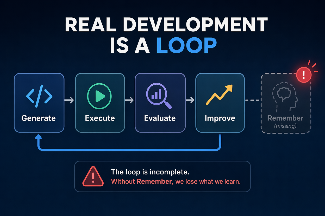 ClineFlow Agent gallery image