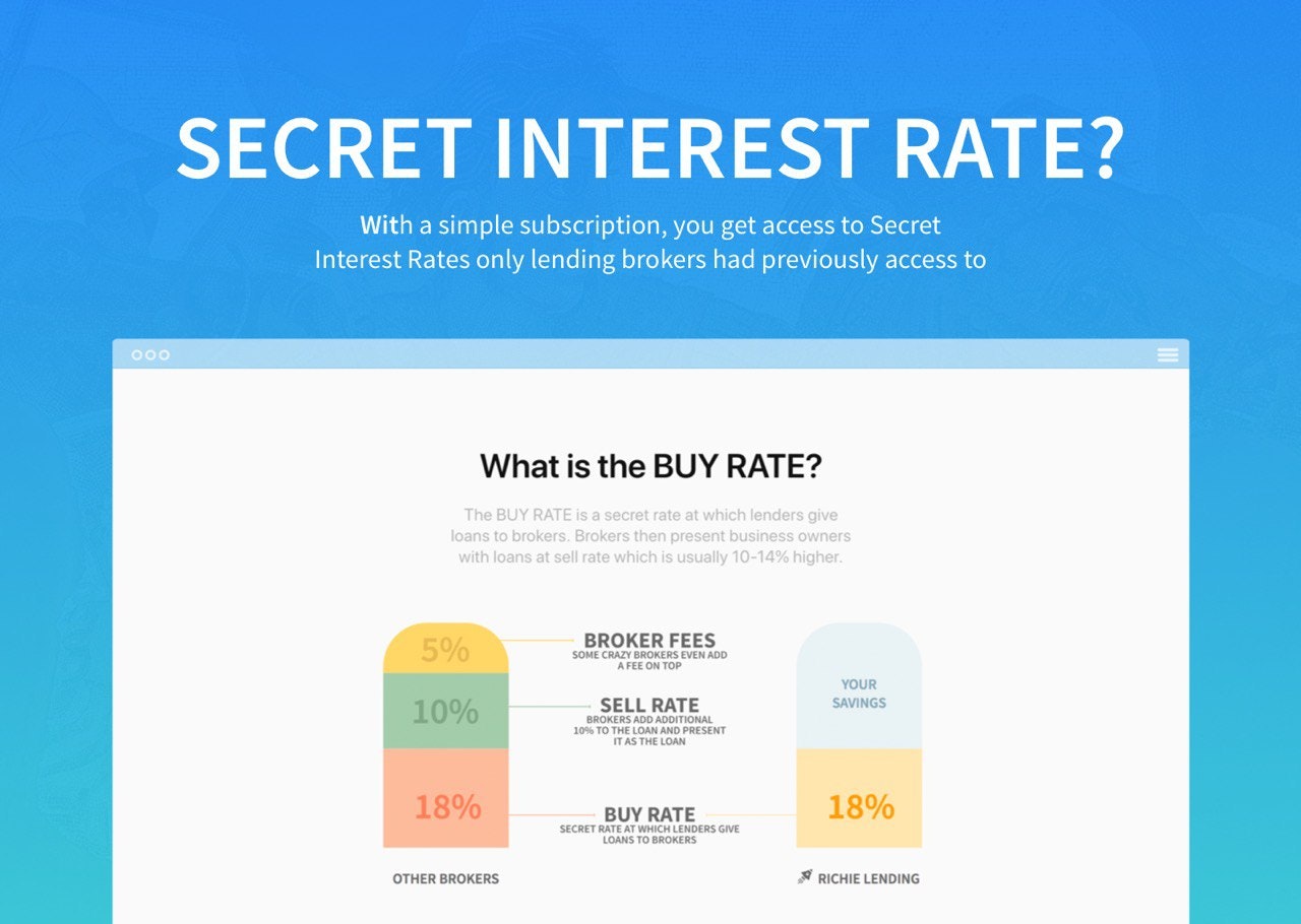 Richie Lending gallery image