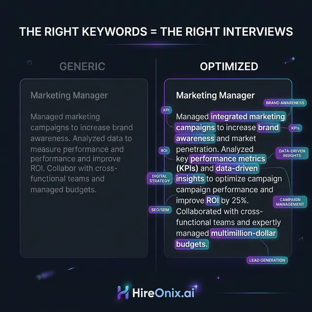HireOnix™.ai gallery image