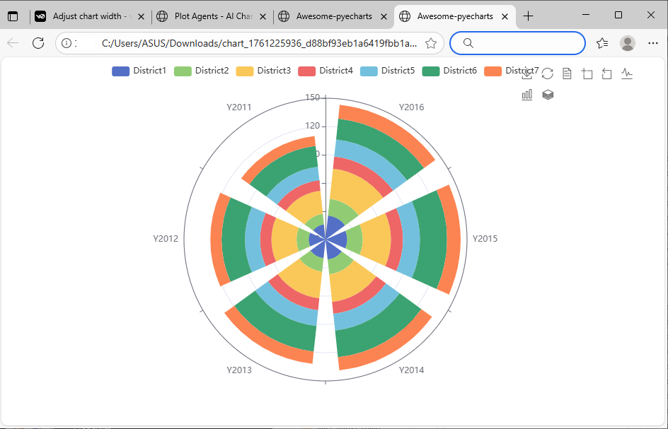 AI Chart Tools 6 in 1 gallery image