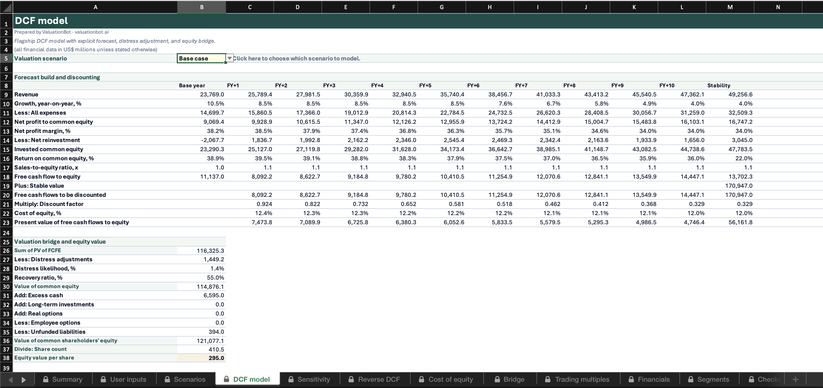 ValuationBot gallery image