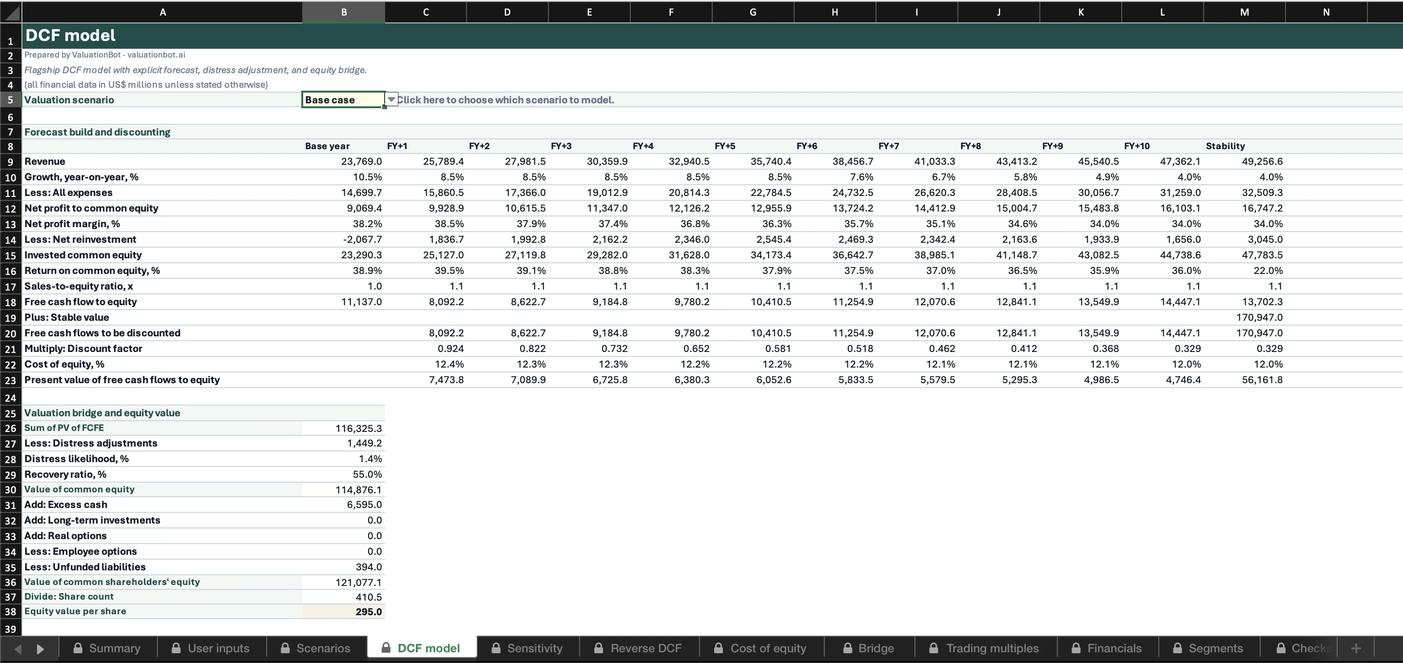 ValuationBot 截图 4