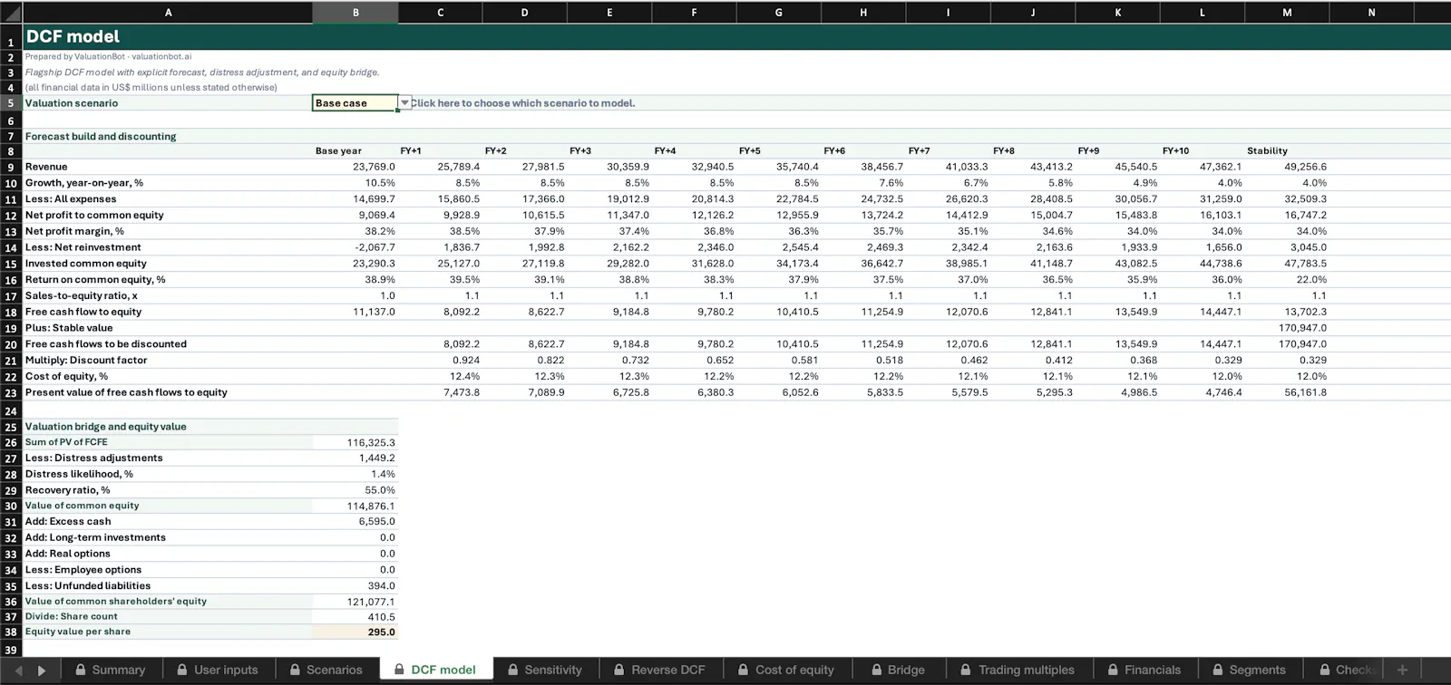 ValuationBot screenshot 4