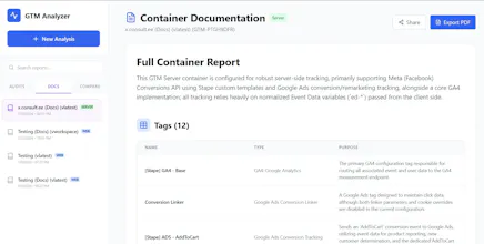GTM Analyzer gallery image