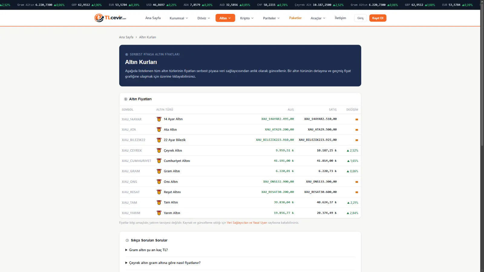 TLcevir screenshot 3