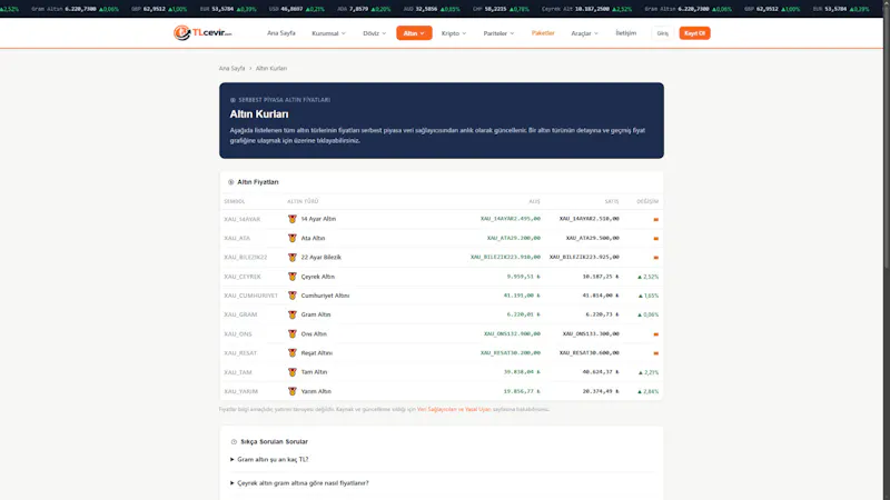 TLcevir screenshot 3