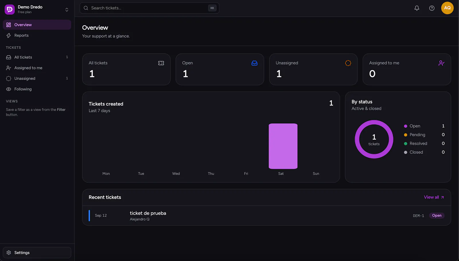 Dredo screenshot 2