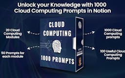 1000+ Cloud Computing Prompts media 1