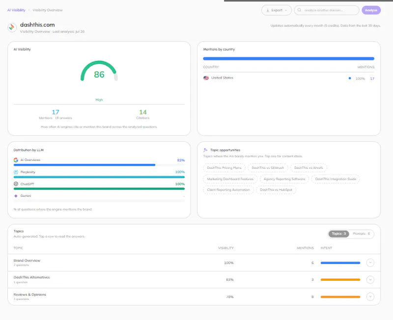AnalySEO screenshot 4