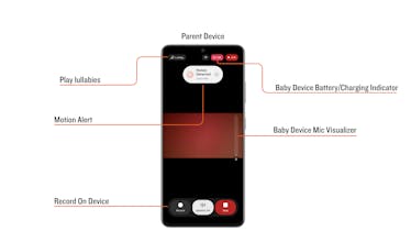 GoodBaby gallery image