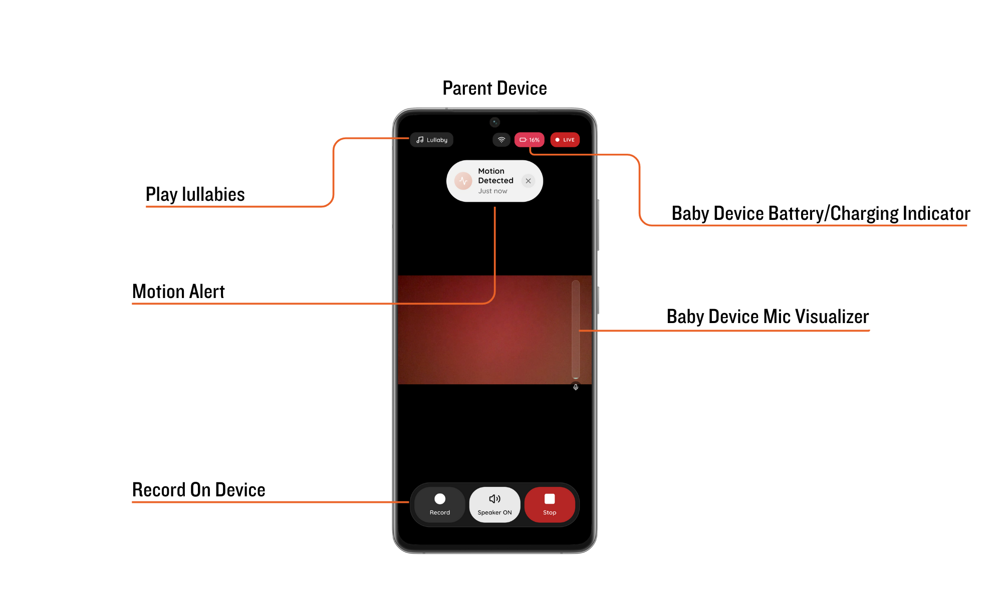 GoodBaby - Screenshot 3 showing product features and functionality
