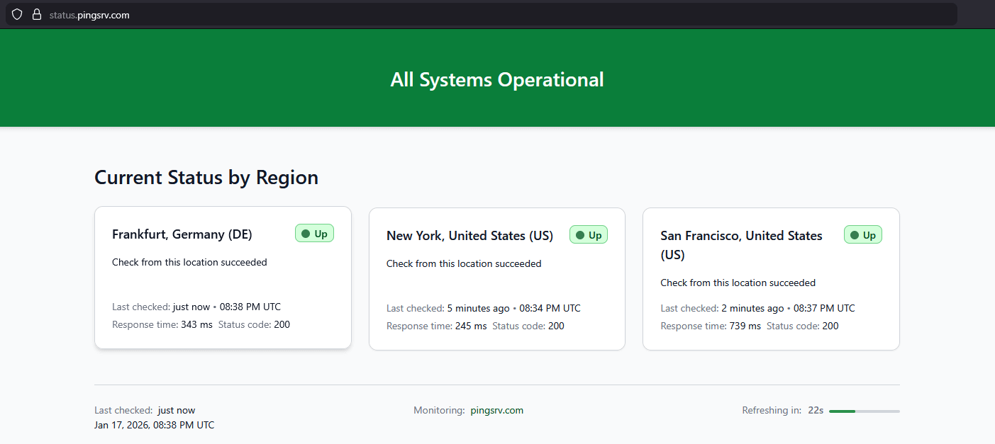 pingsrv.com - Main product screenshot demonstrating key features and user interface