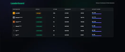 Revolution Network gallery image