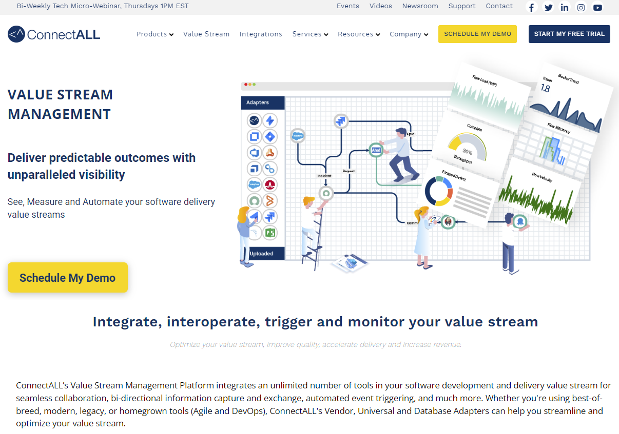 ConnectALL gallery image