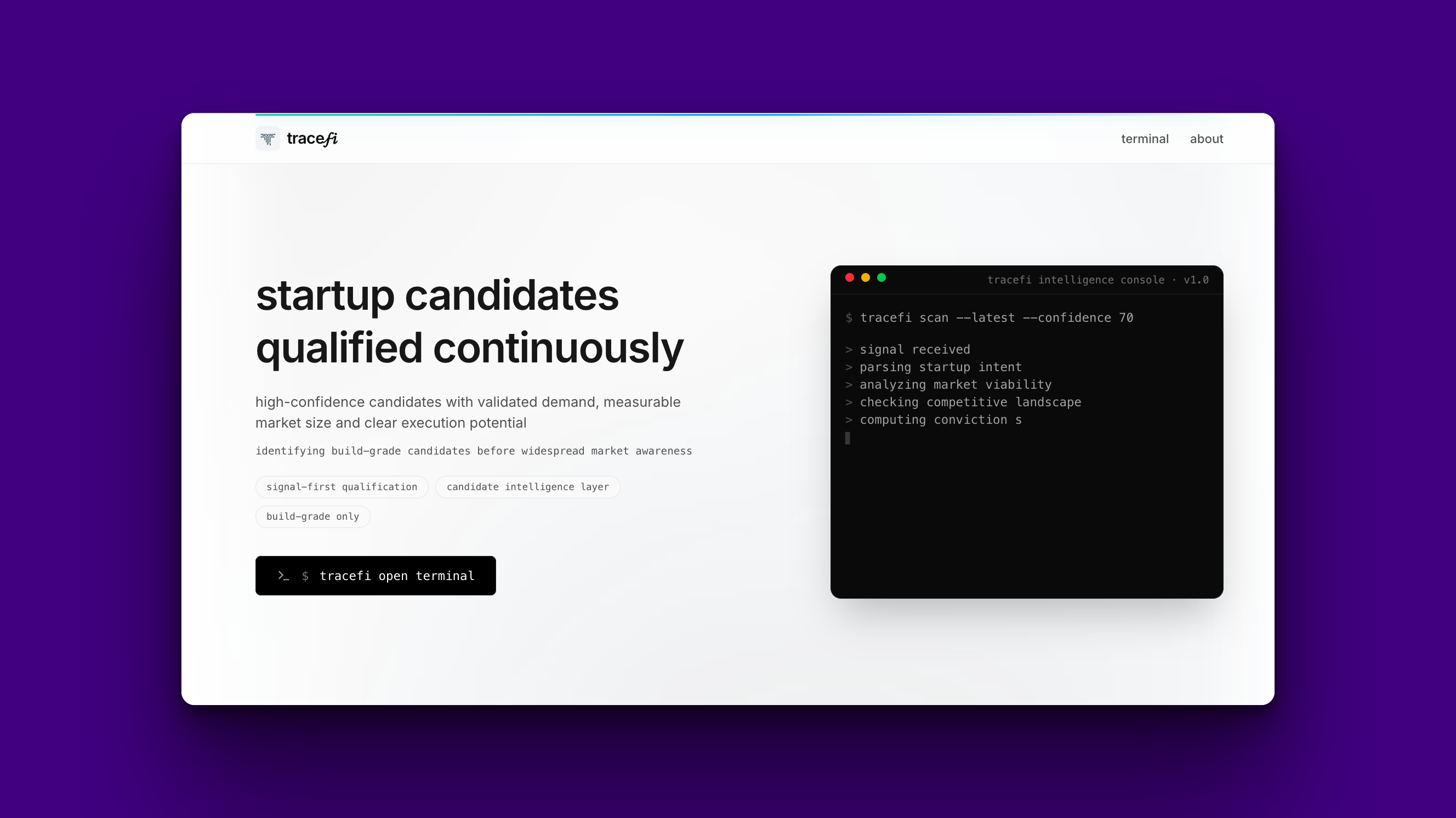 tracefi ~ startup validation gallery image