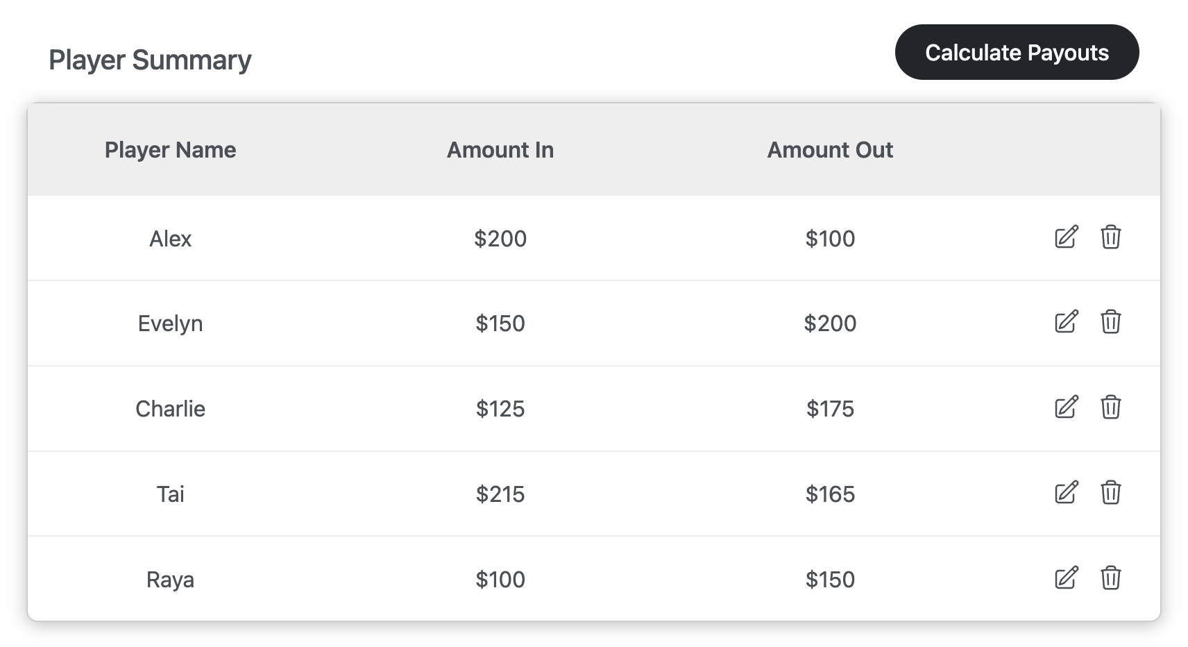 Poker Payout media 3