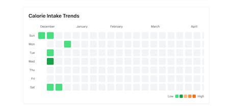 AI CalKeeper gallery image