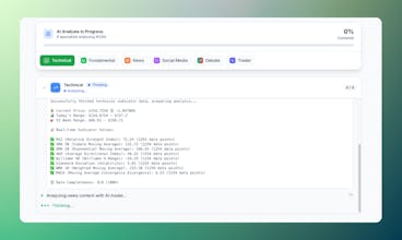 TradingLens gallery image