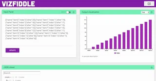VizFiddle