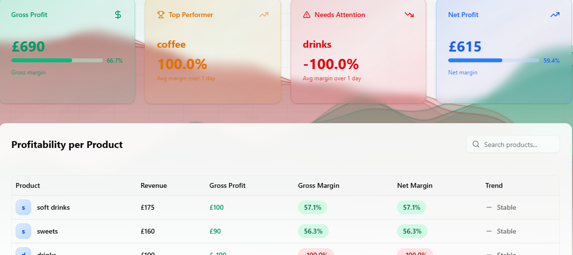 MarginStats gallery image