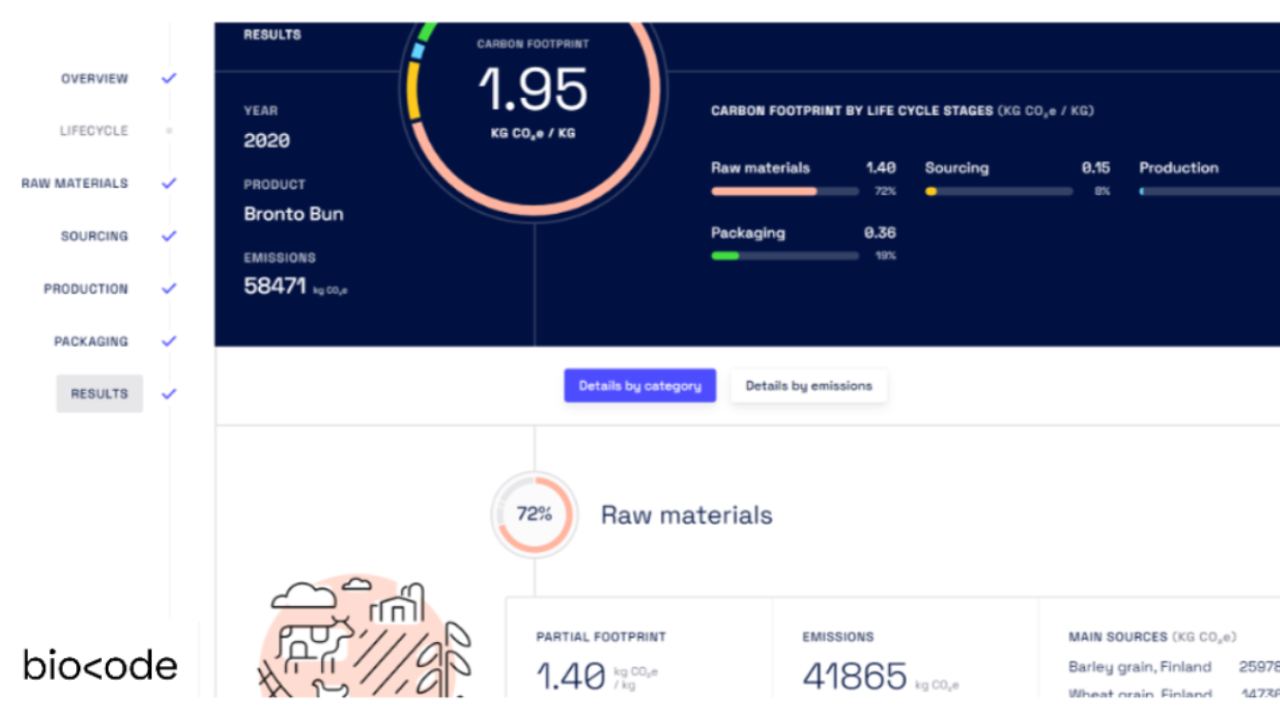 Biocode media 2