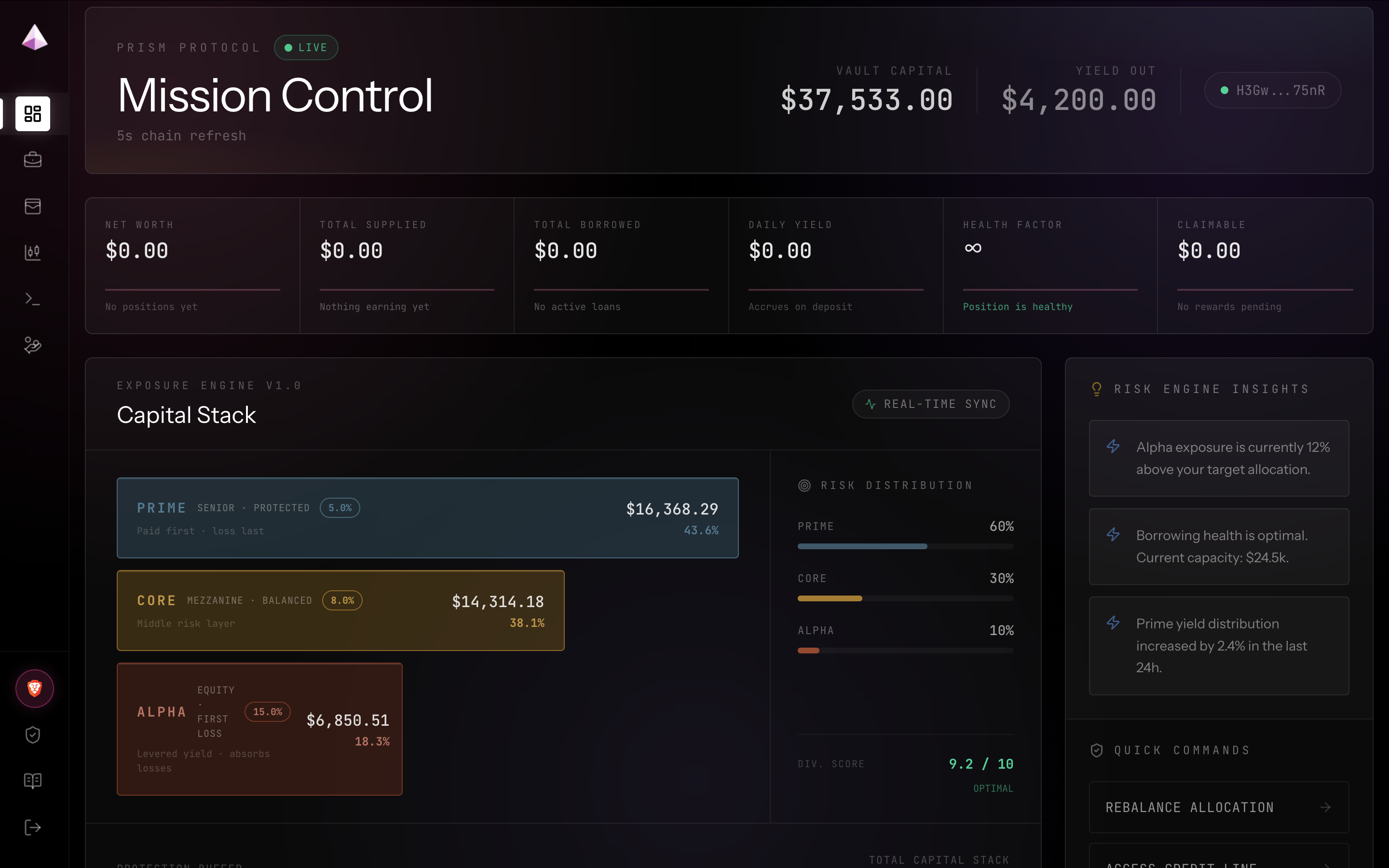 Prism protocol gallery image