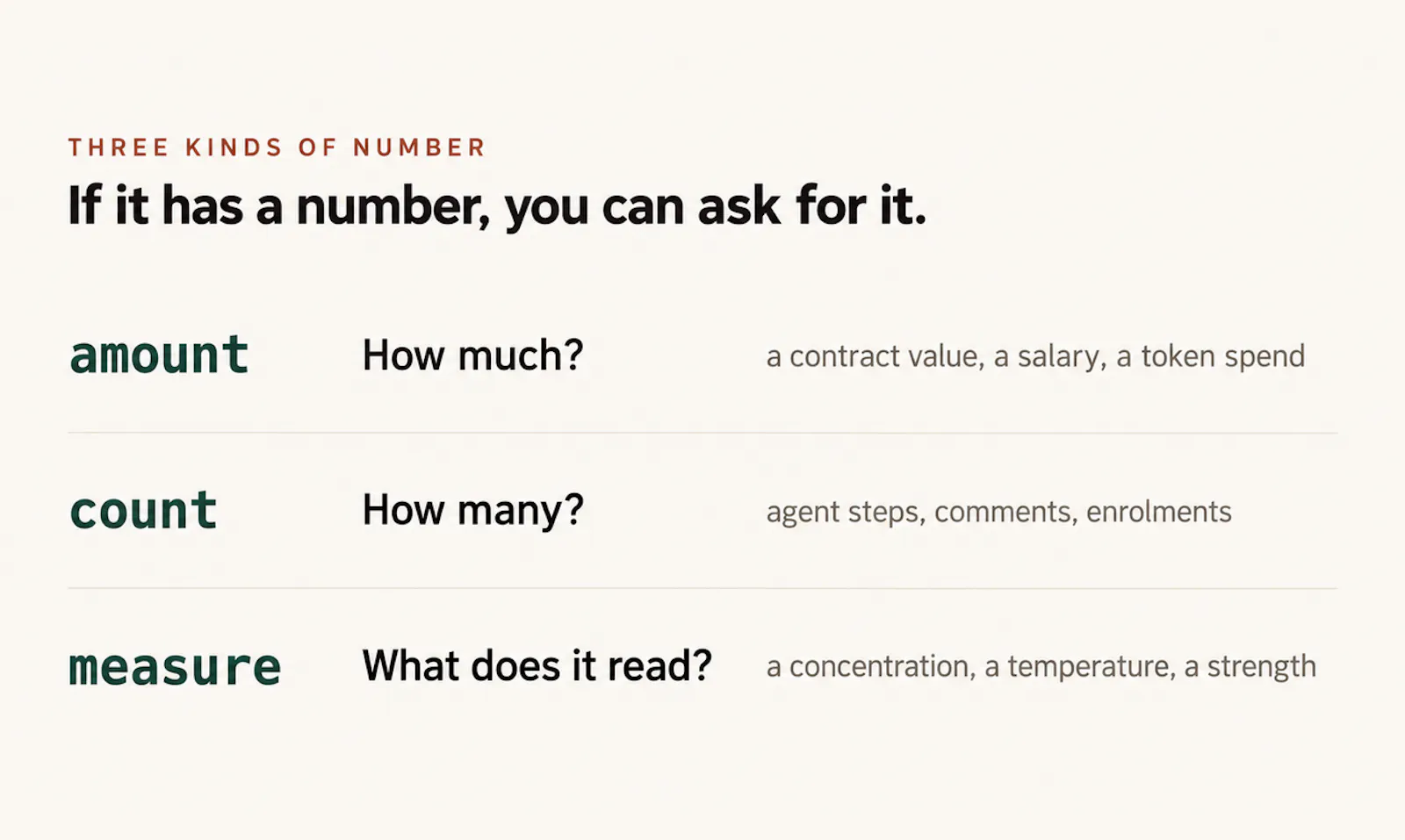 maap: the number LLMs can't guess screenshot 2