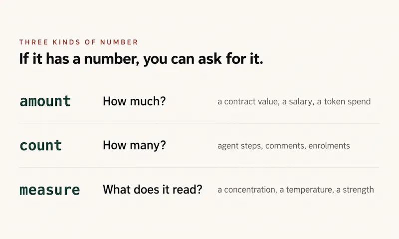 maap: the number LLMs can't guess screenshot 2