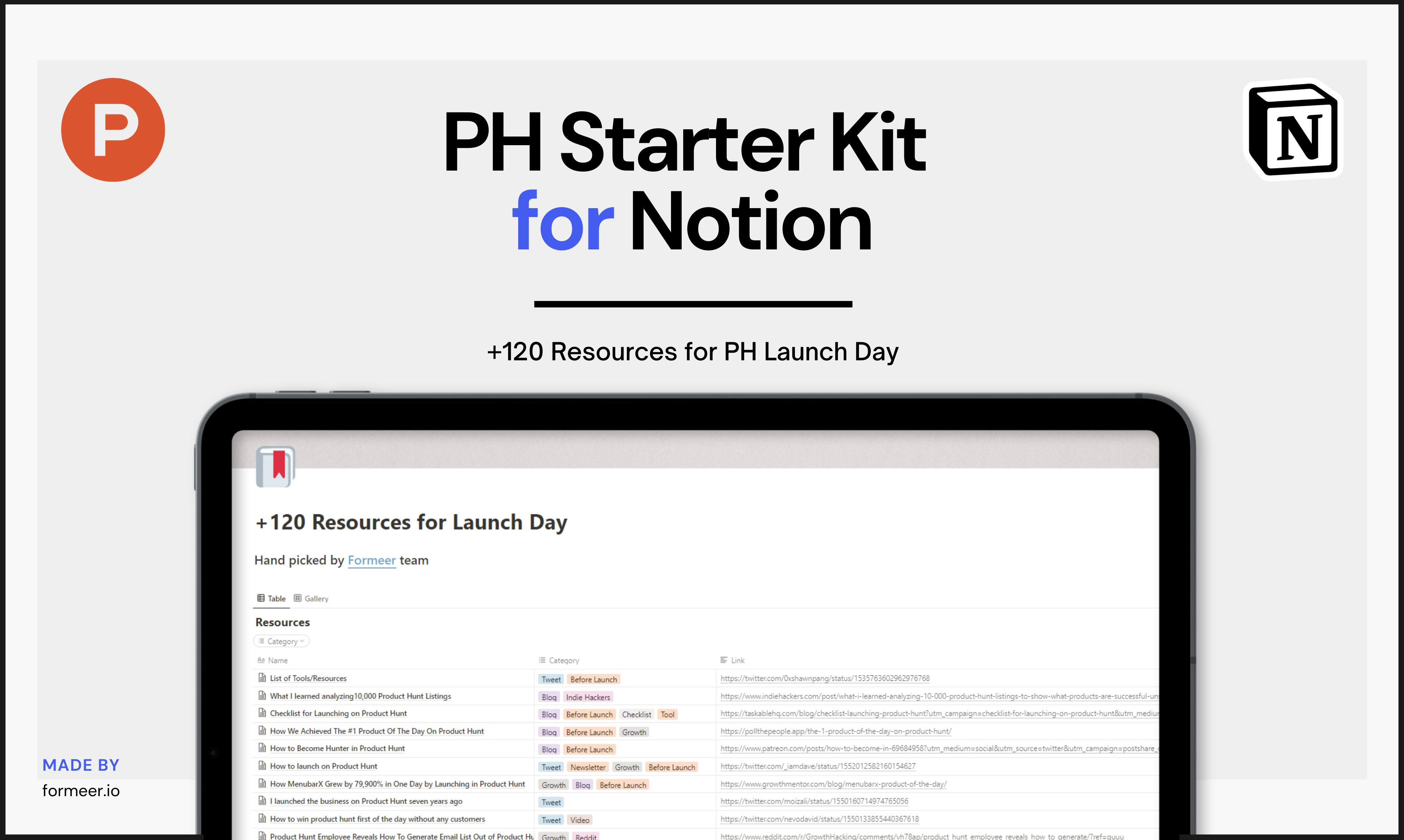 Ph Starter किट द्वारा Formeer.io द्वारा - पीएच लॉन्च डे के लिए 120 संसाधन मीडिया 1