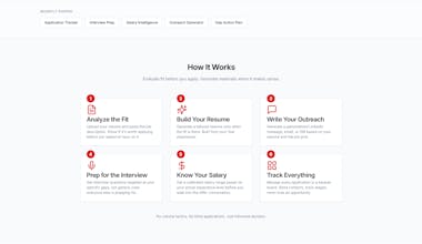 get a FN job gallery image