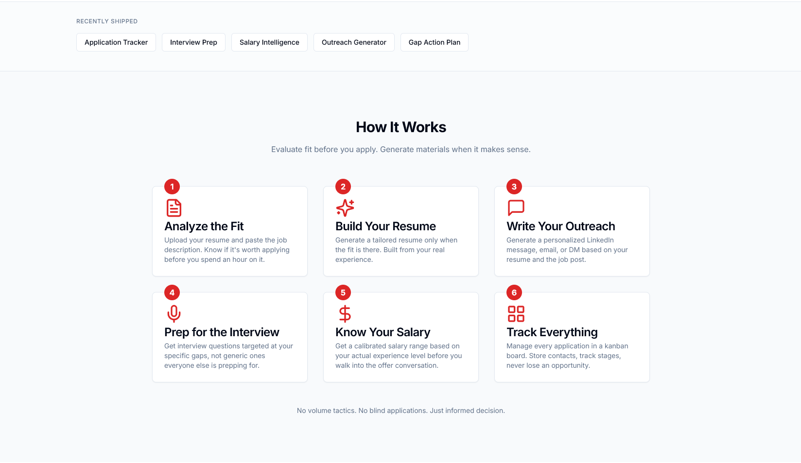 get a FN job media 5