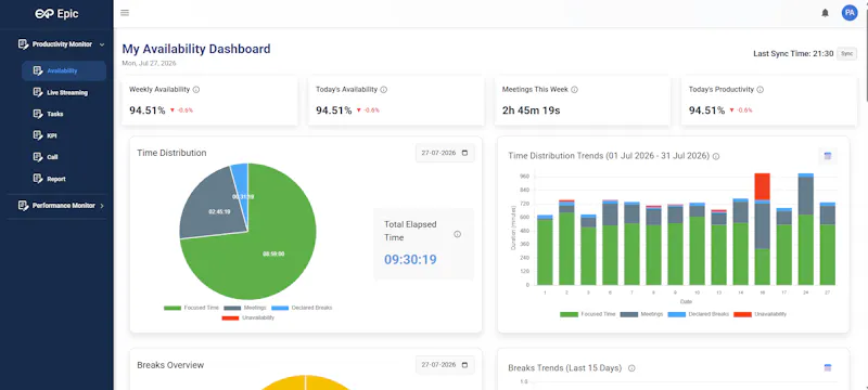 Aiprus Product Suite for Business screenshot 2